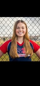 profile image for Emma Stang
